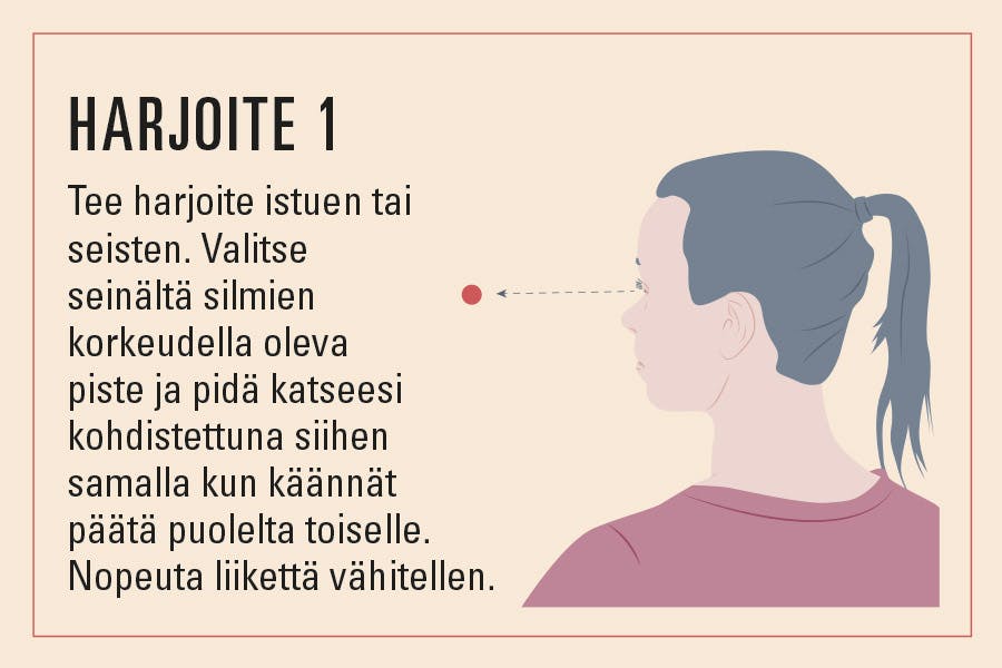 Kuvitus harjoite kiintopiste liike