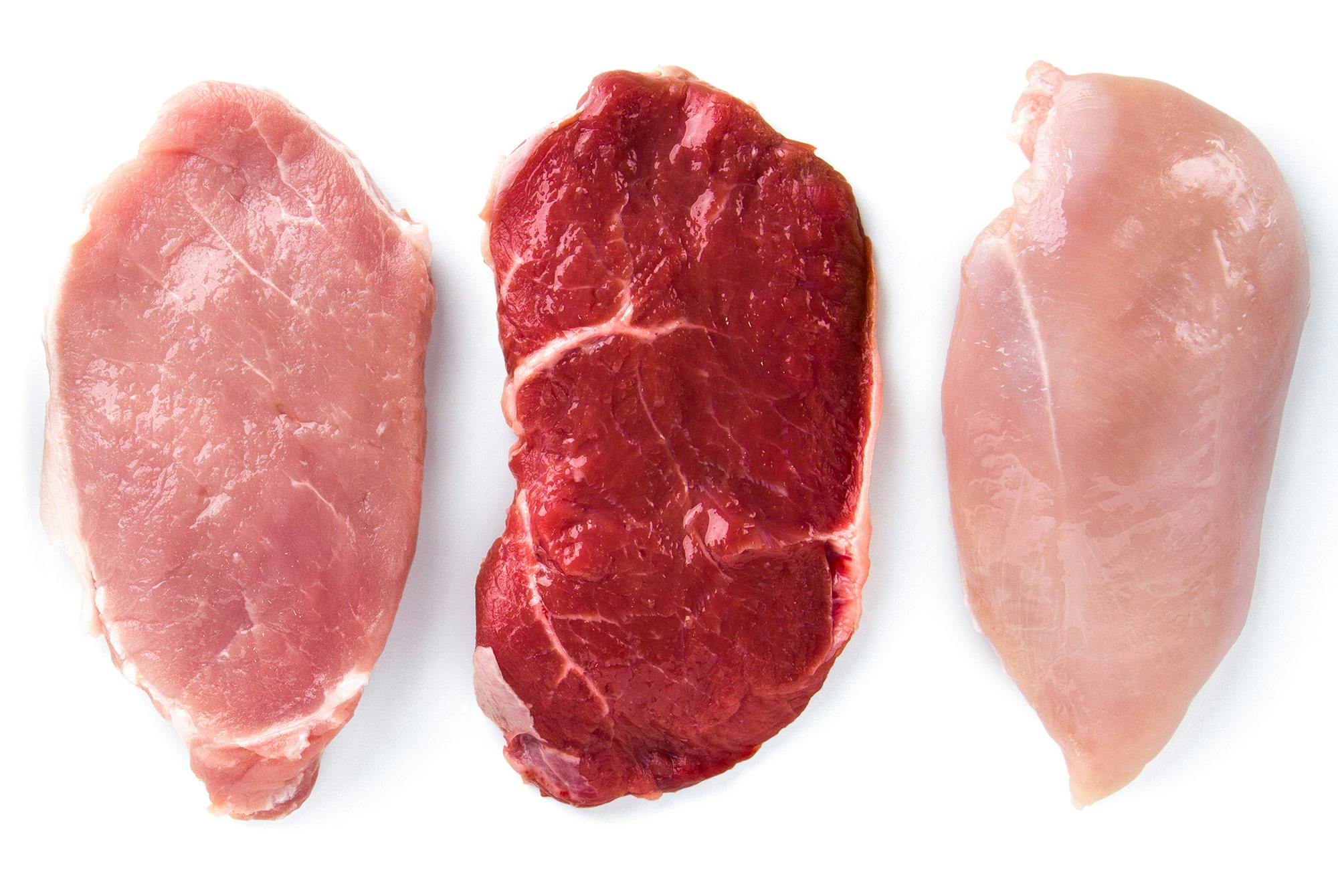 Hvad er ikke forarbejdet kød