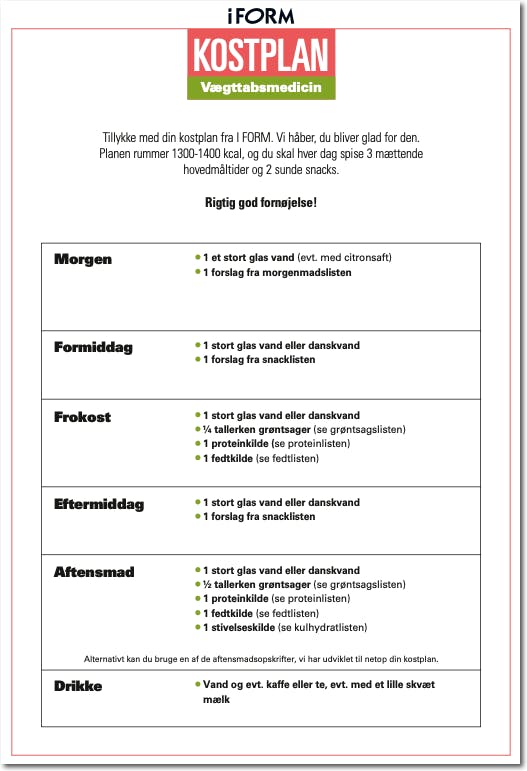 I FORM Kostplan til dig på vægttabsmedicin, forside
