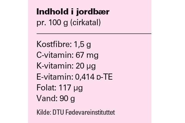 Jordbær, næringsindhold