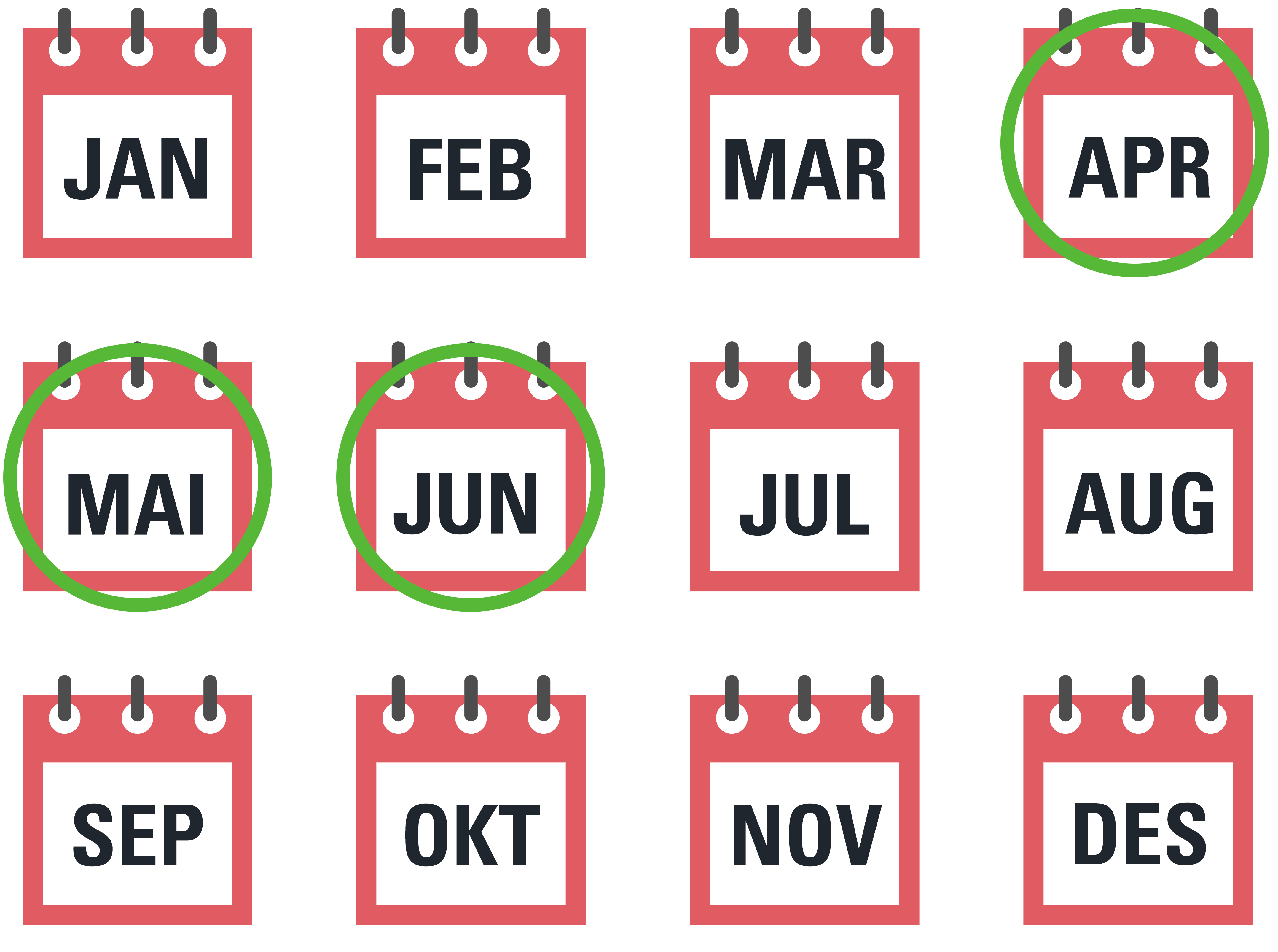 Løk-karse er i sesong