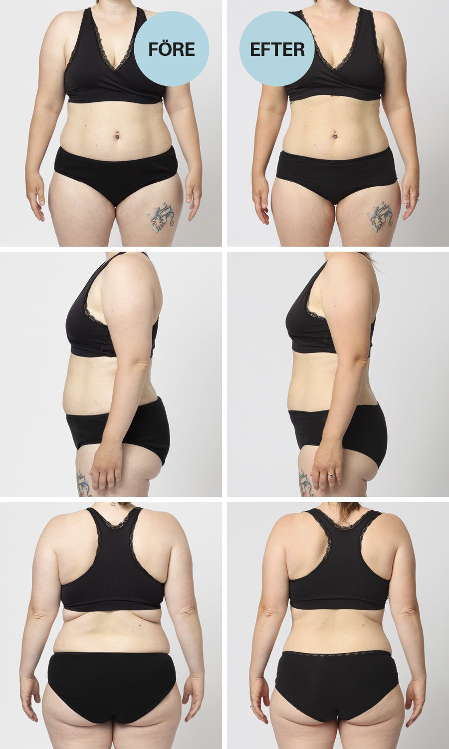 Före- och efterbilder på Maya som följer I FORMs kostplan