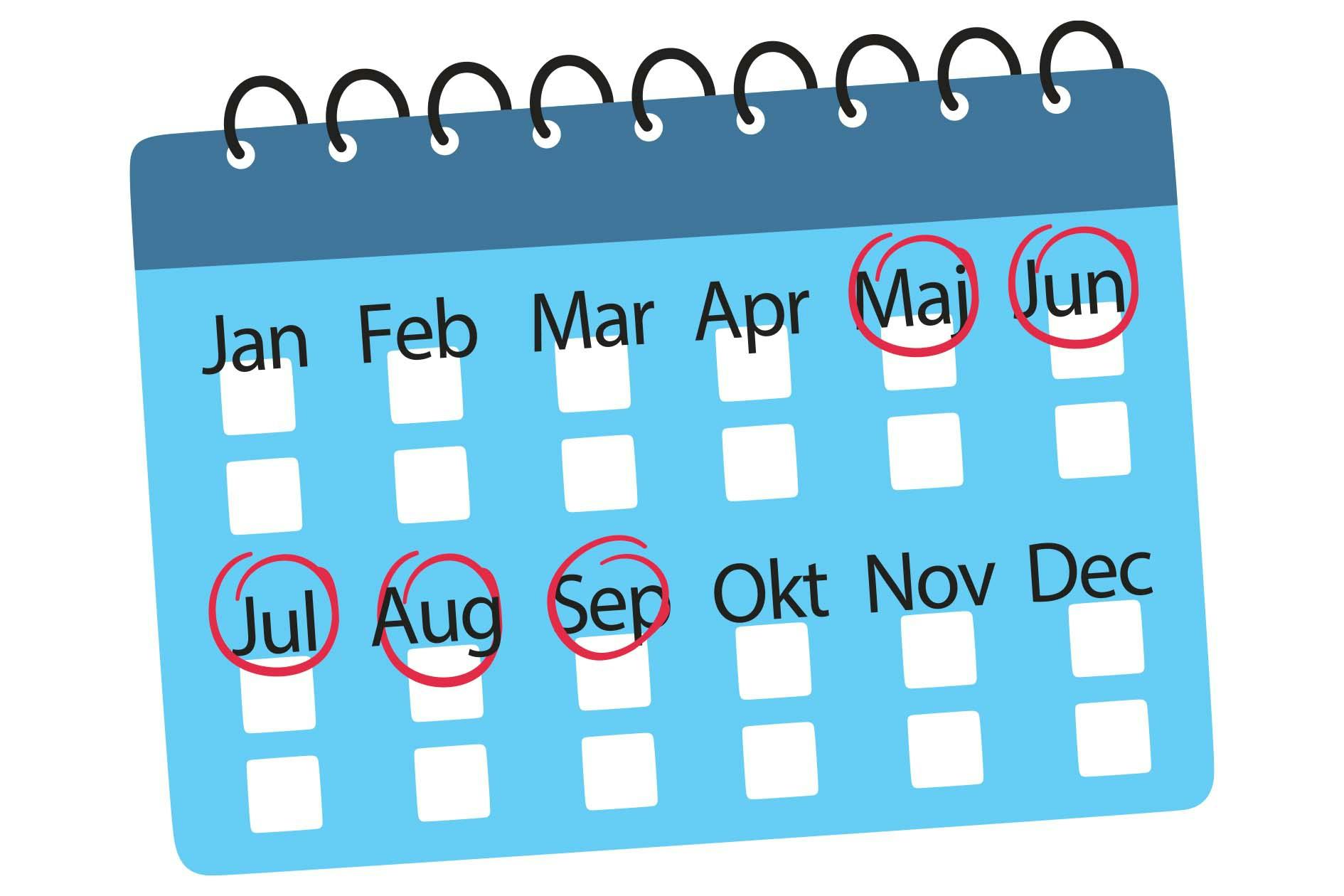 Kalender som visar när makrillen är i säsong