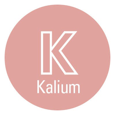Grafik med kalium
