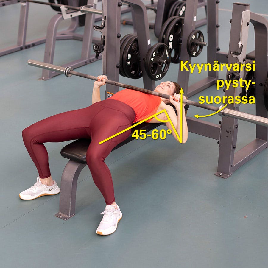 Kuva – penkkipunnerrus, oikean oteleveyden löytäminen