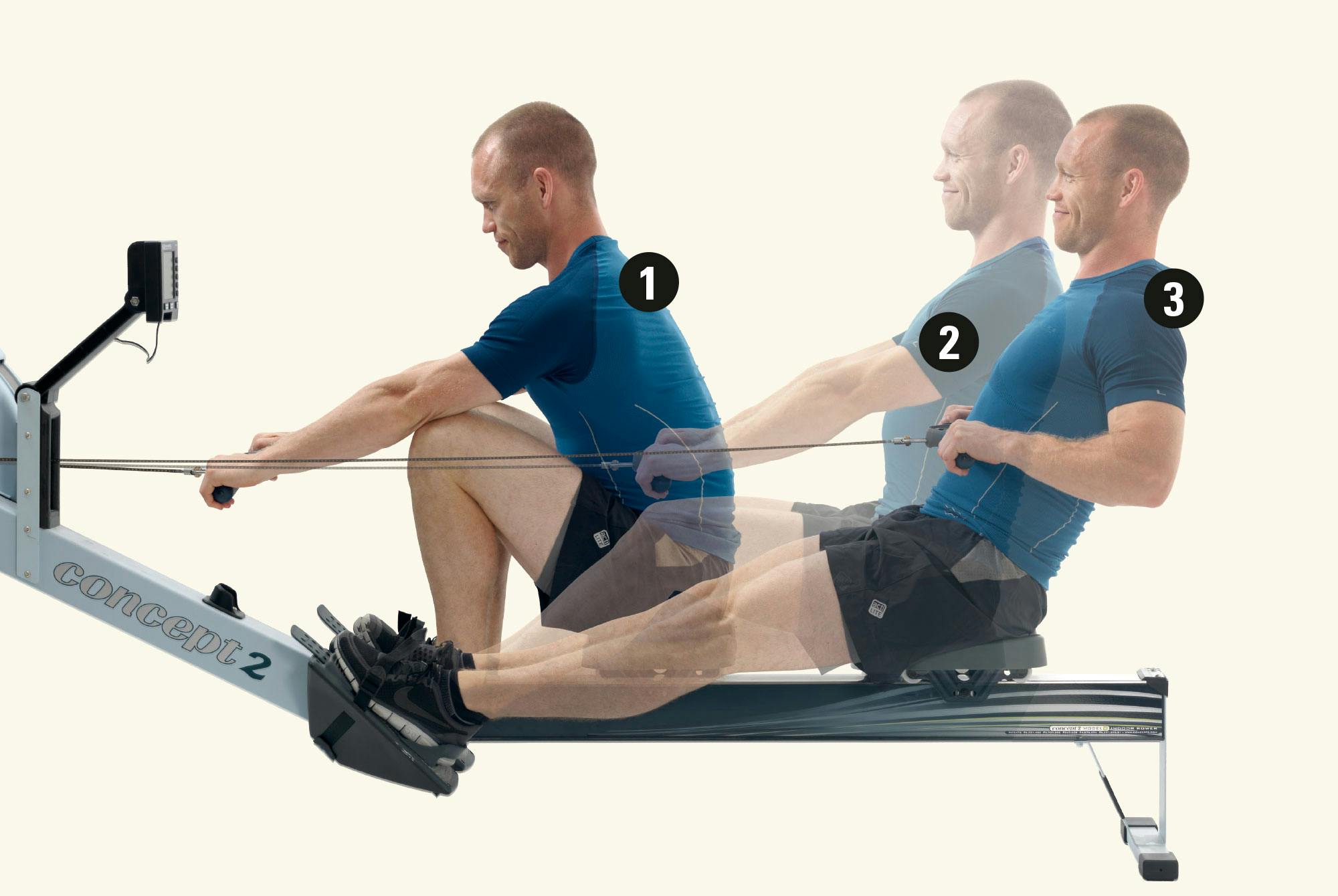 Mies istuu soutulaitteessa ja käy läpi soutuliikkeen kolme vaihetta.