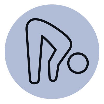 Smidig-grafik, foroverbøjning