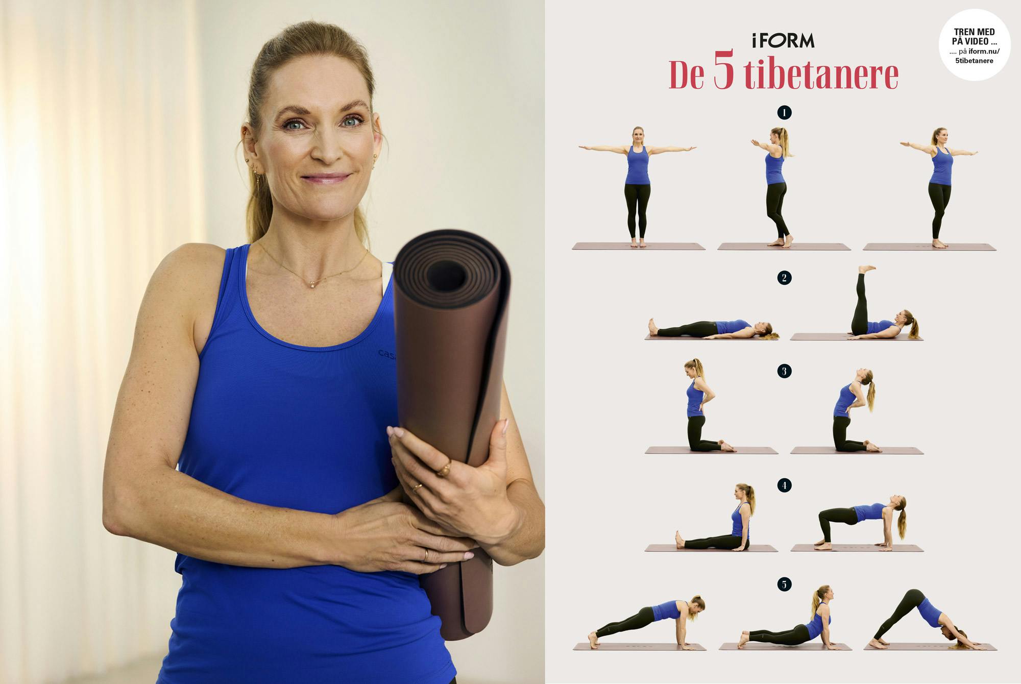 Plakat med yoga-serien De fem tibetanere