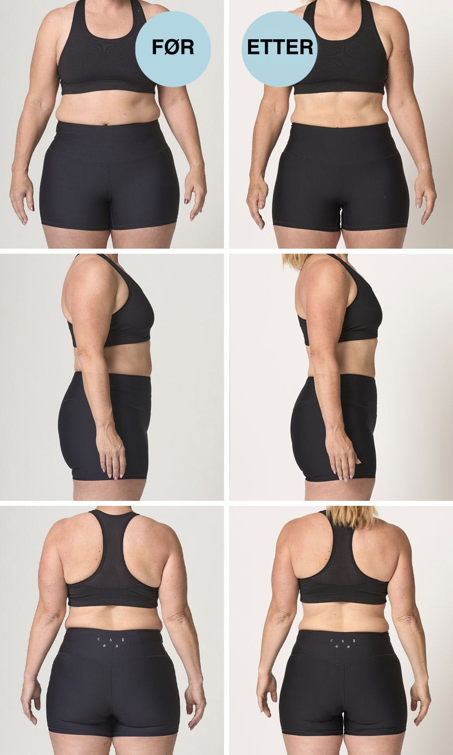 Sara, matplan-case, før og etter