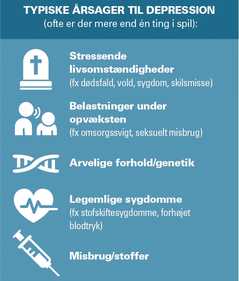 Grafik over årsager til depression.