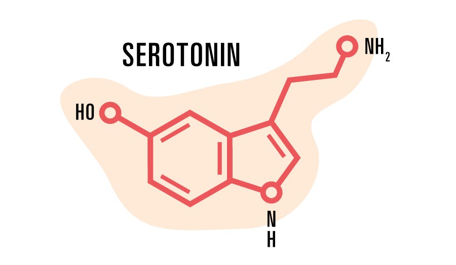 "lykkehormon" illustration