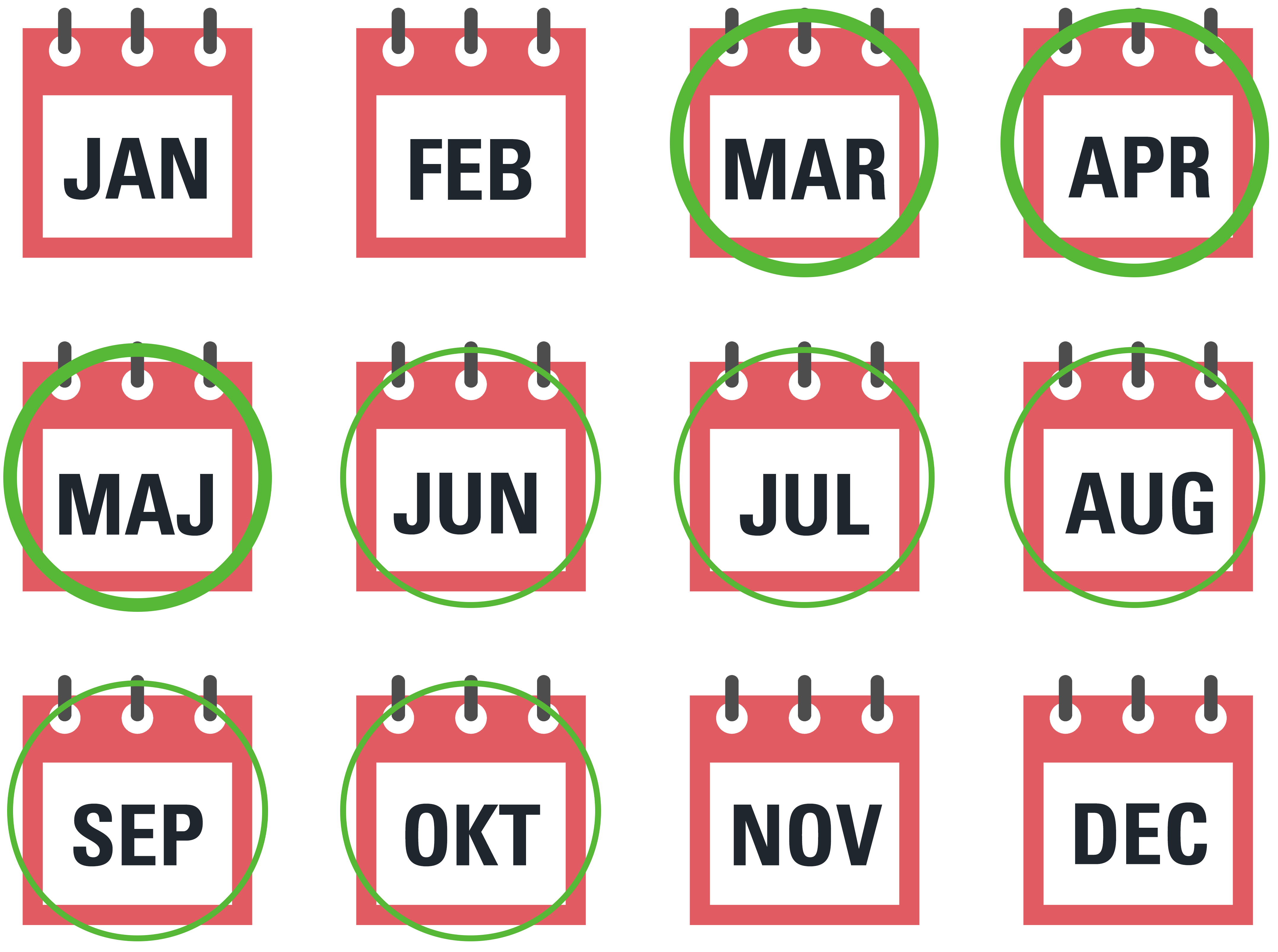 Kalender: Skvalderkål er i sæson fra marts til oktober, men smager bedst i de første måneder.