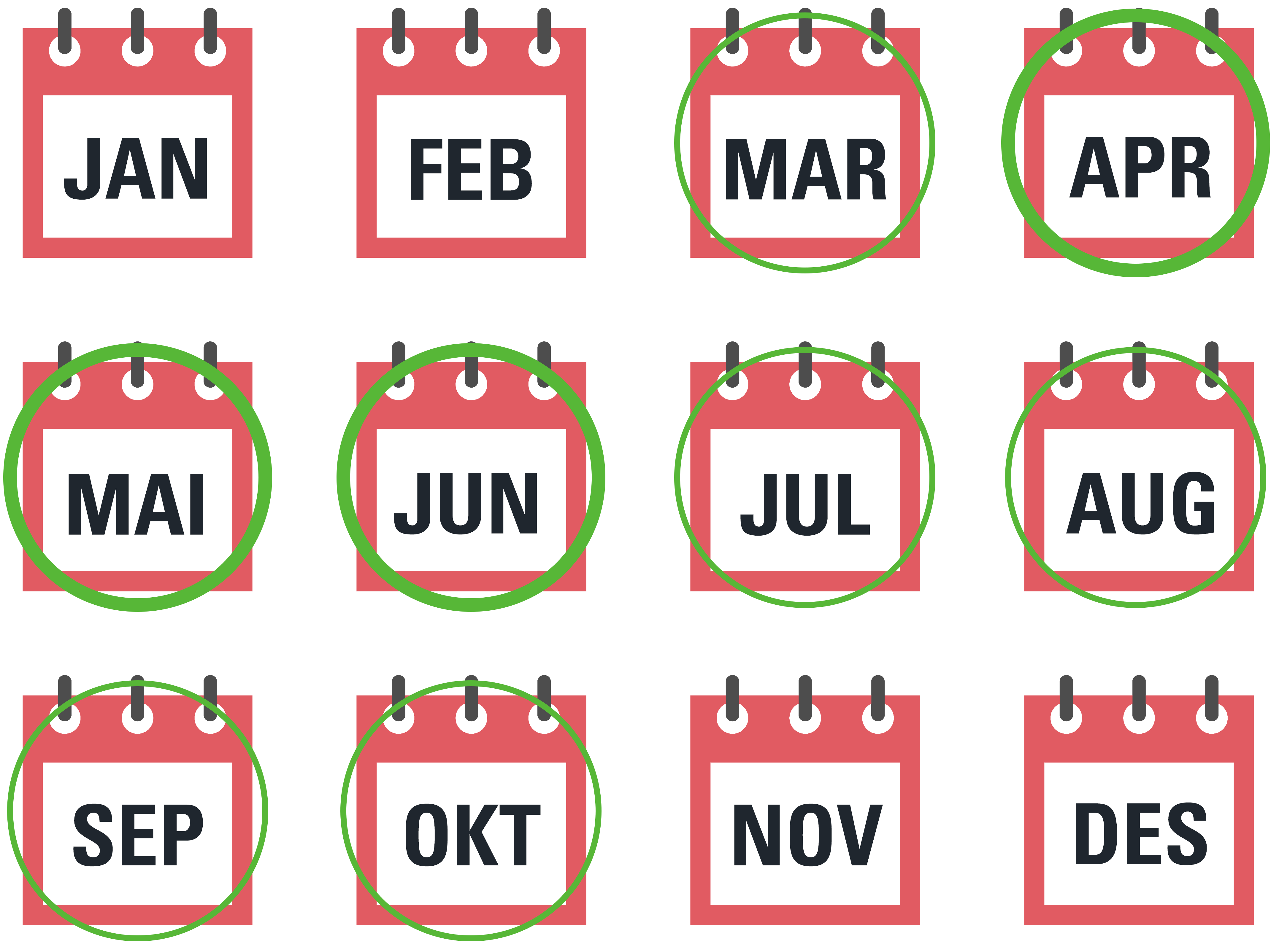 Skvallerkål: Skvallerkål er i sesong fra mars til oktober, men smaker best i de første månedene.