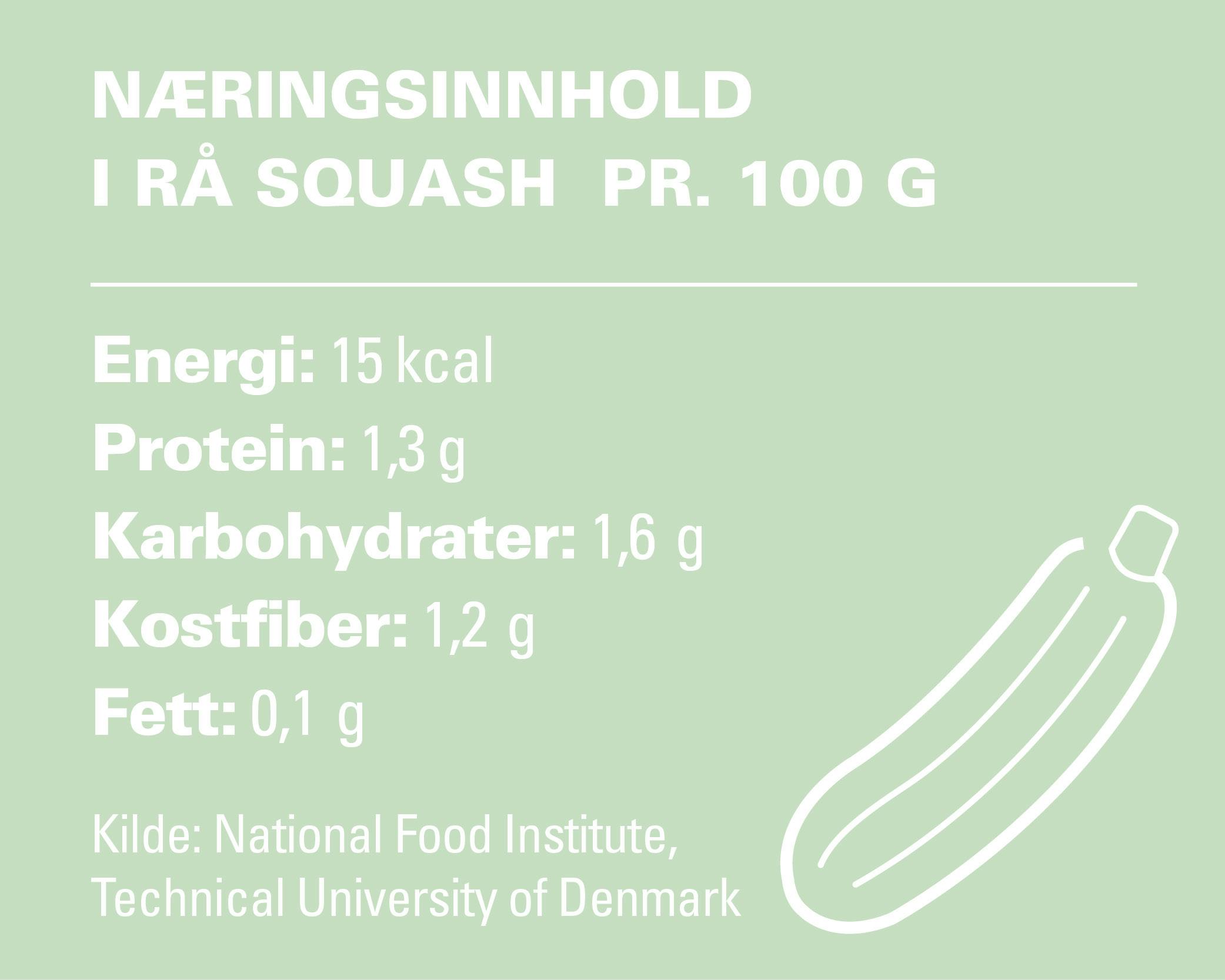 Squash næringsinnhold