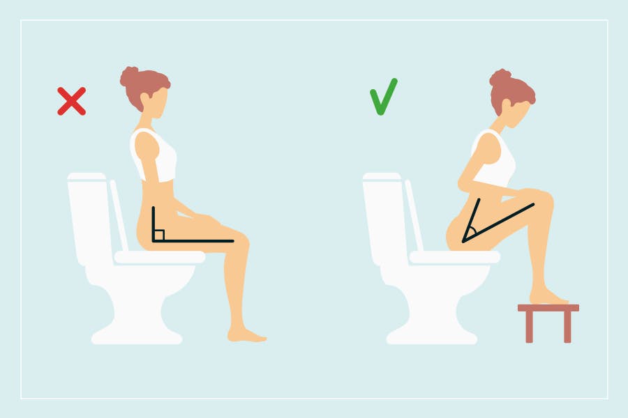 Korrekt toiletstilling mod forstoppelse