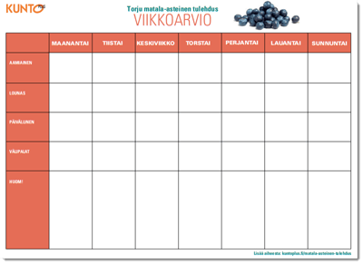 Torju matala-asteinen tulehdus viikkoarvio