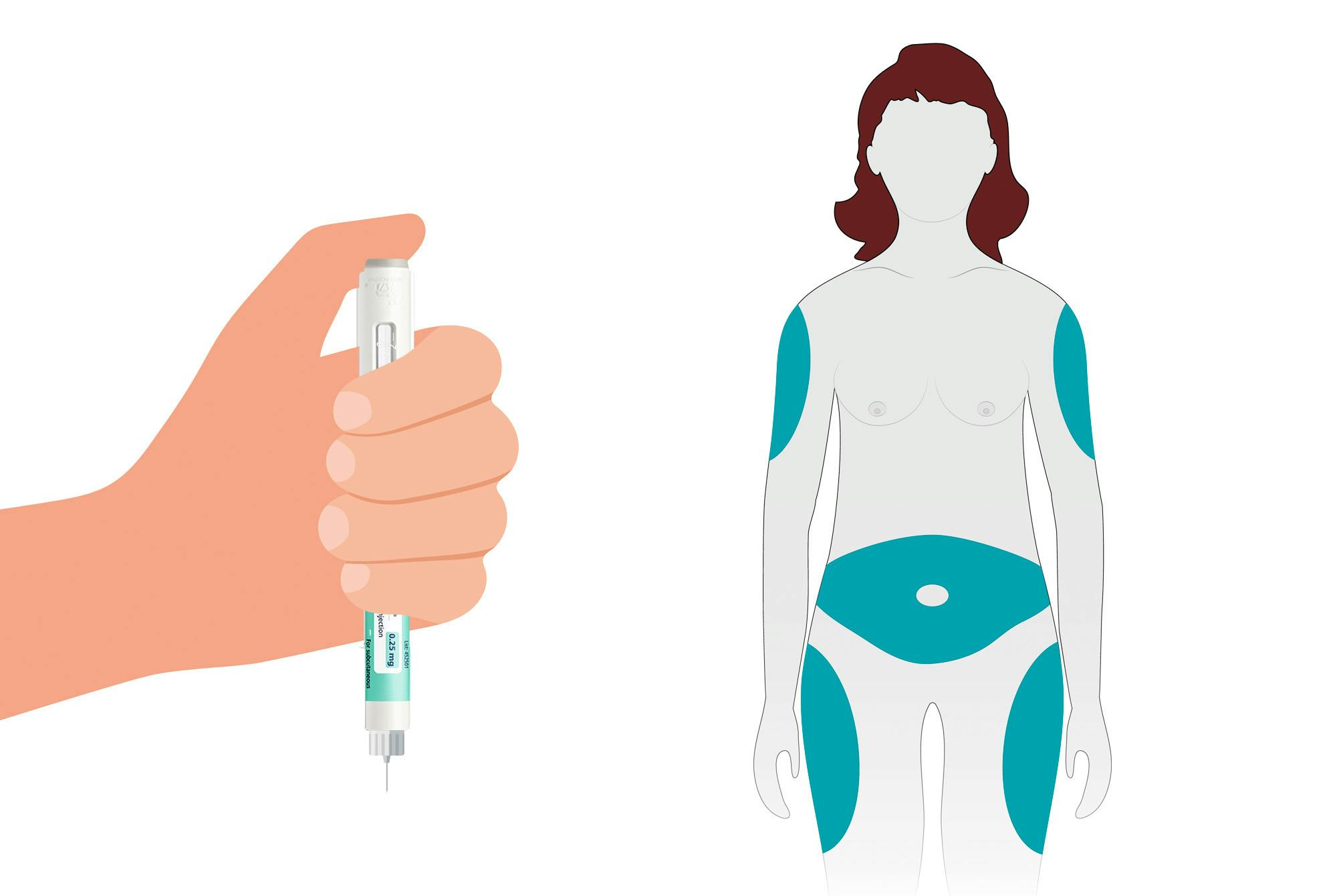 Wegovy instruktions-grafik