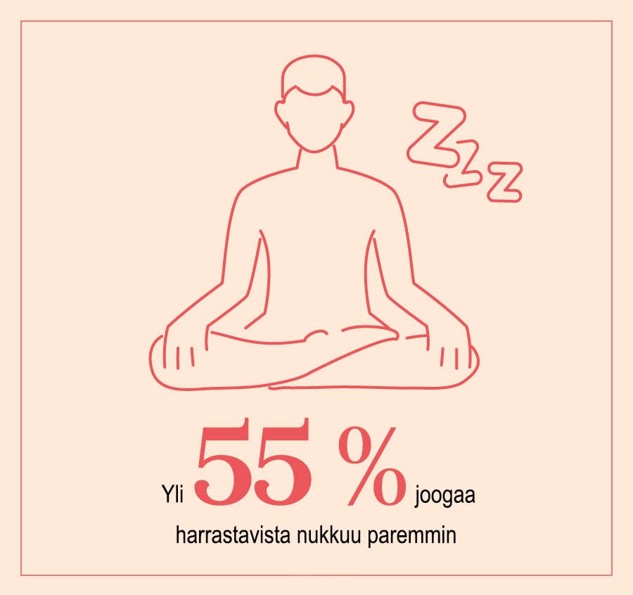 Kuva joogaavasta miehestä