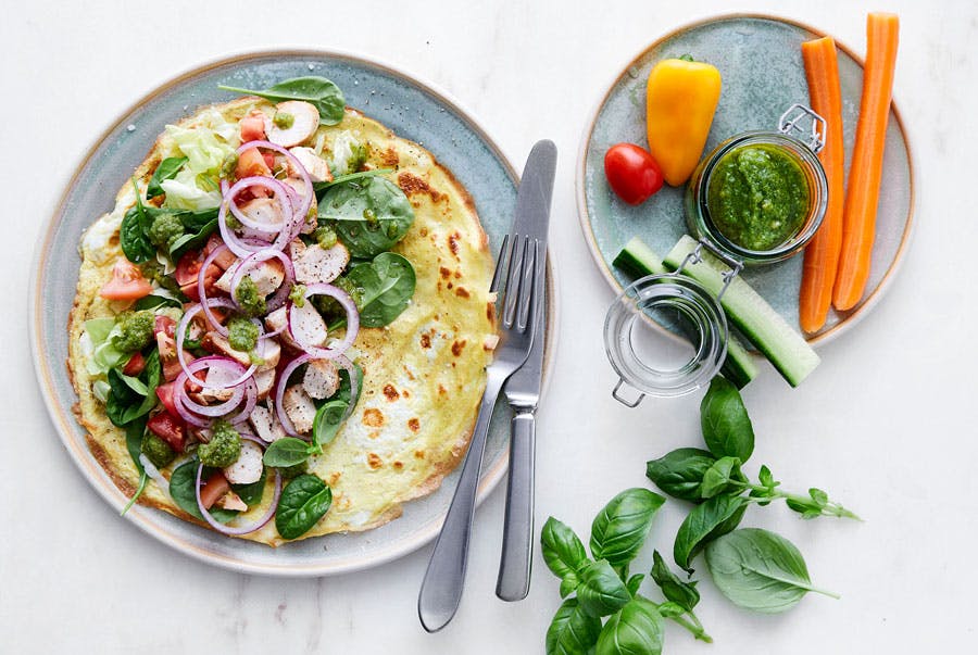 Matplan, lunsj – Eggewrap med kylling