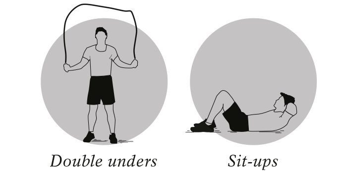 Så här gör du en Annie: