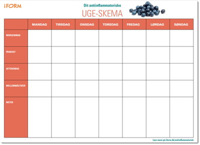 Antiinflammatorisk dagbog – ugeskema