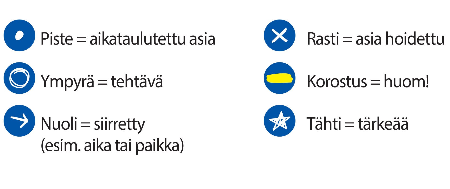 Nøgler til din kombinerde dagbog, kalender og notesblok