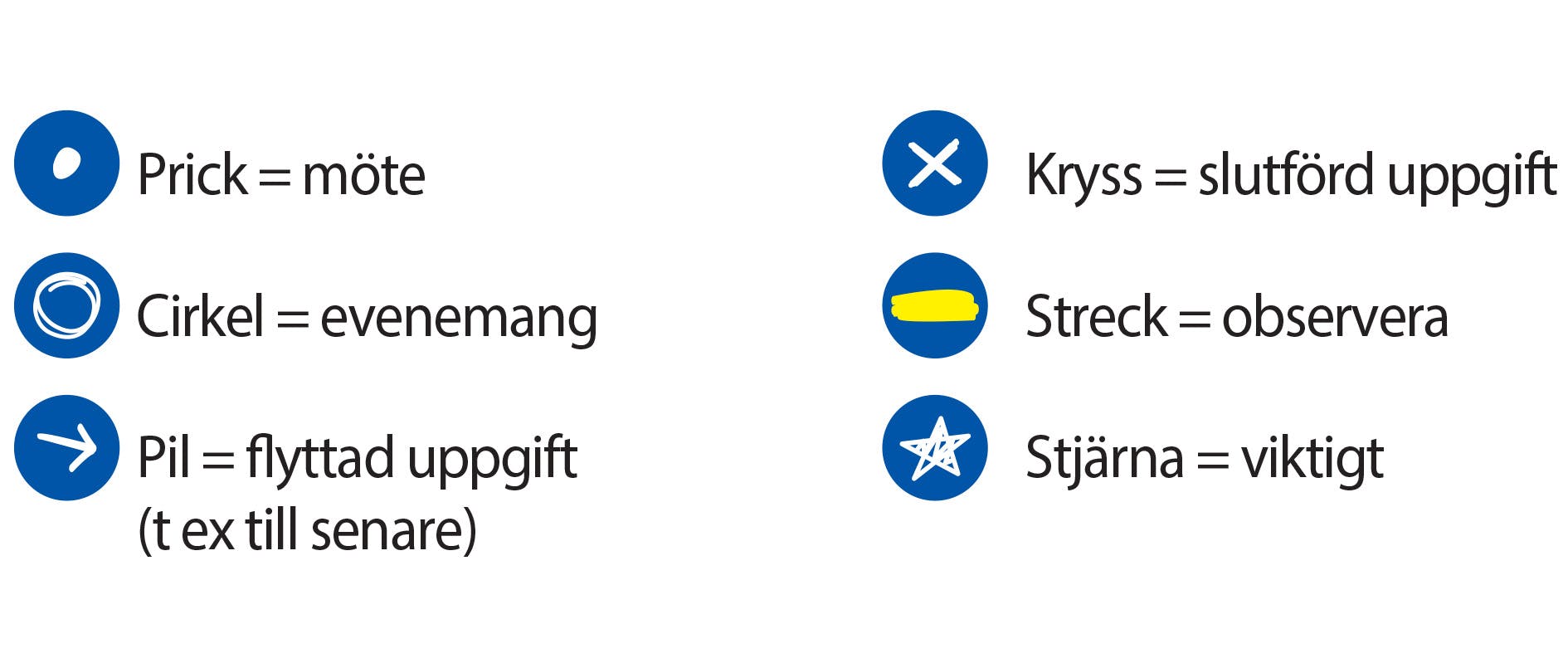Nycklar för din kombinerade dagbok, kalender och anteckningsblock