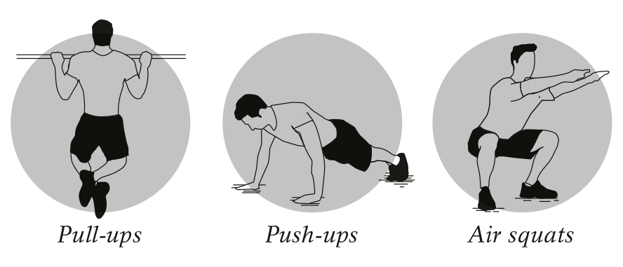 Så här gör du en Cindy: