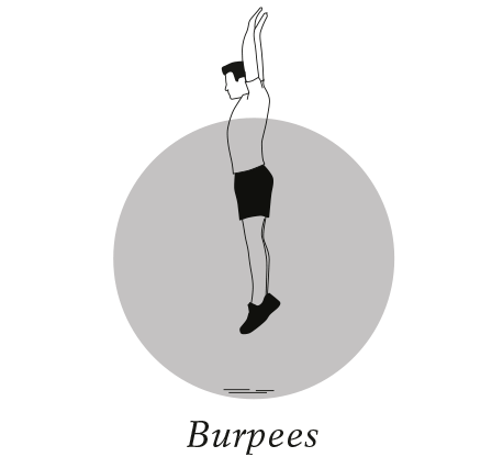 Så här gör du Death by burpees: