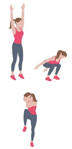 Käsien heilautus + polvennosto ja kierto