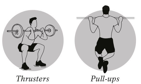 Så här gör du en Fran: