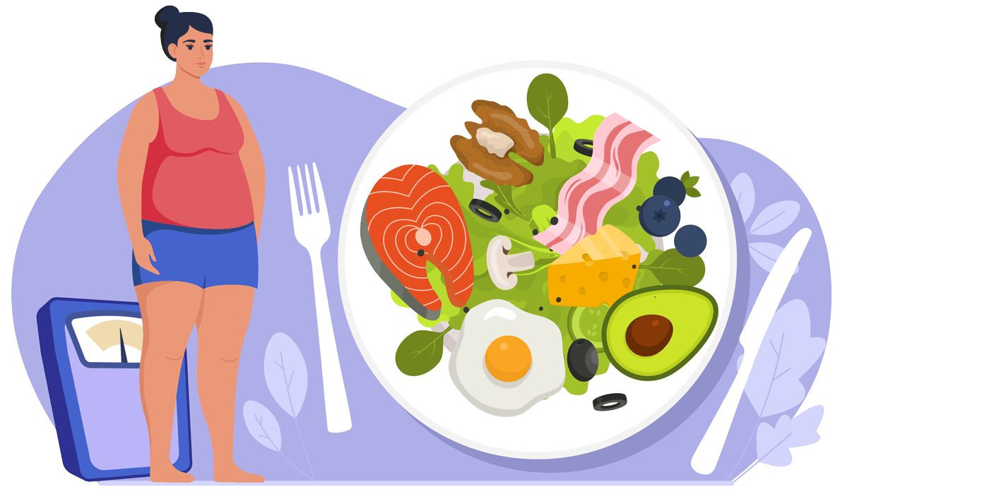 Hvordan gå raskt ned i vekt? Tegning av kvinne, vekt og og tallerken – ketodiett