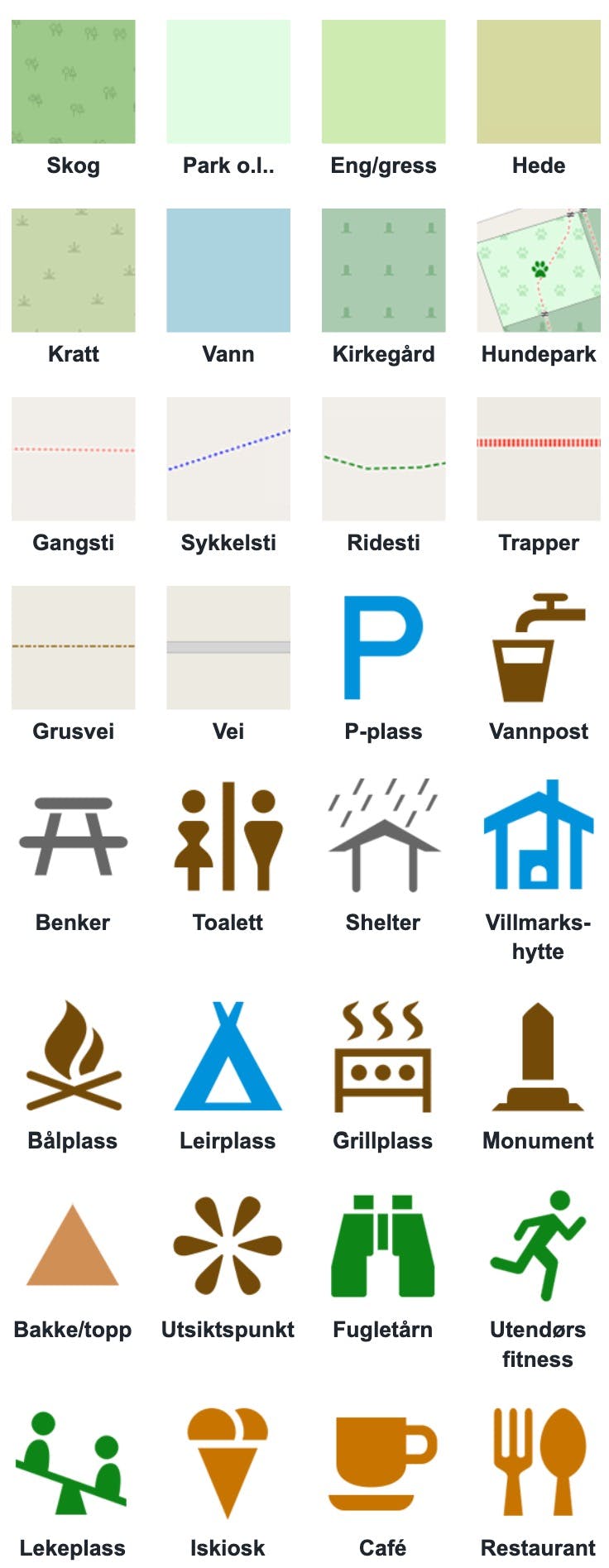 Symboler på kart i ruteplanleggeren Oversikt over noen av de viktigste symbolene på kartet i ruteplanleggeren, for eksempel gangstier, grusveier og sykkelstier.