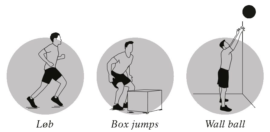 Så här gör du en Kelly: