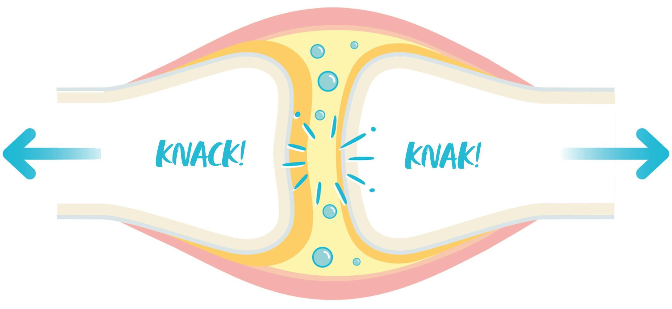 illustration av var ljudet kommer ifrån när man knäcker fingrarna