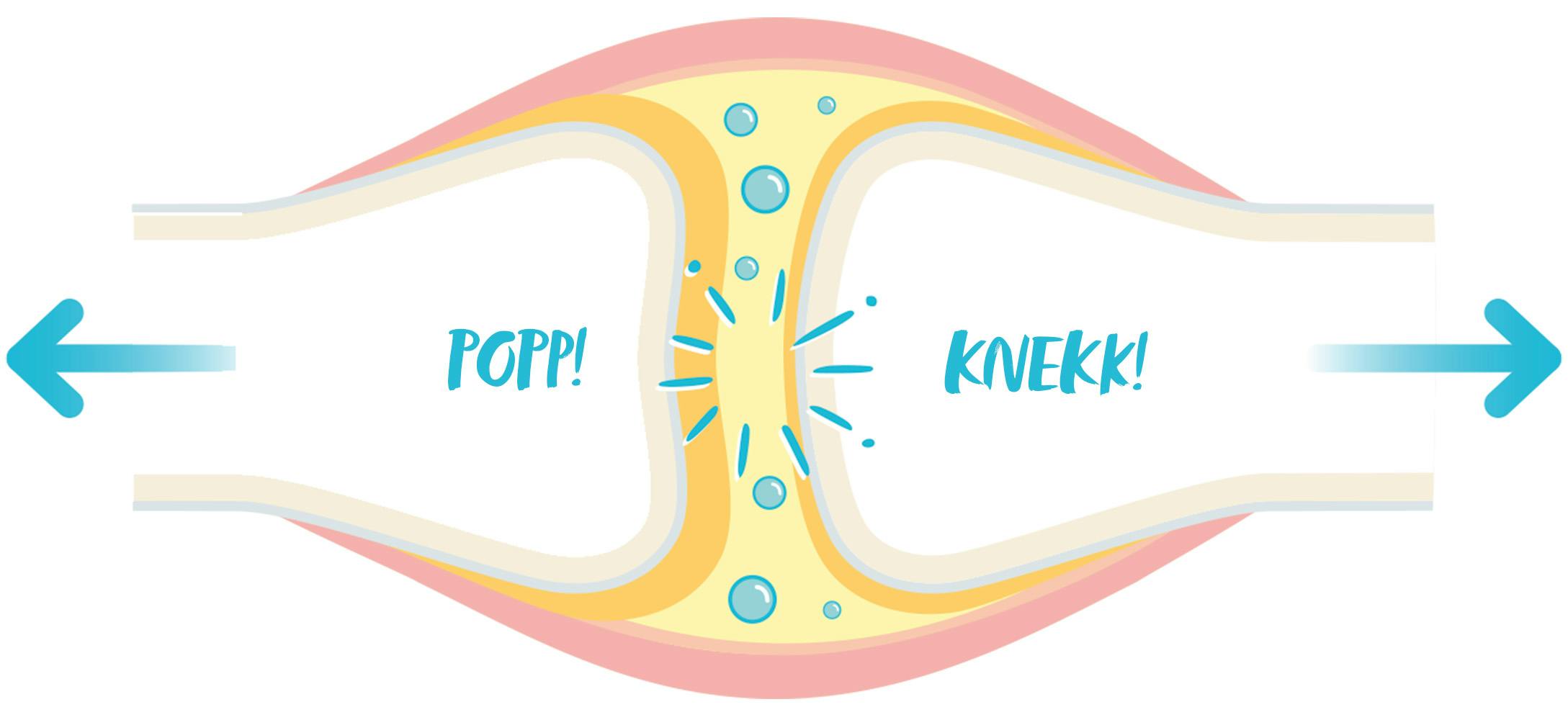 illustrasjon av hvor lyden kommer fra når du knekker fingrene