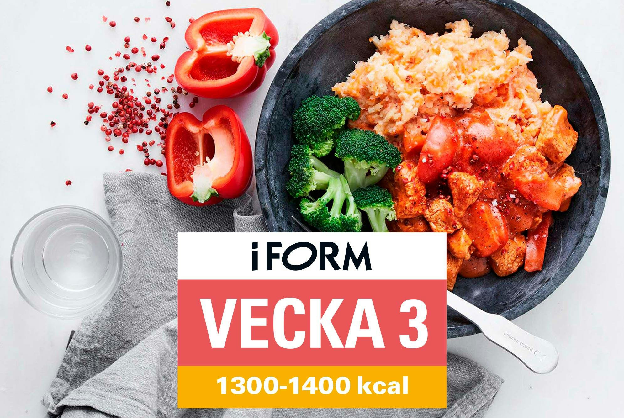 Kostplan 1300-1400 kcal, vecka 3 – kalkongryta med potatismo