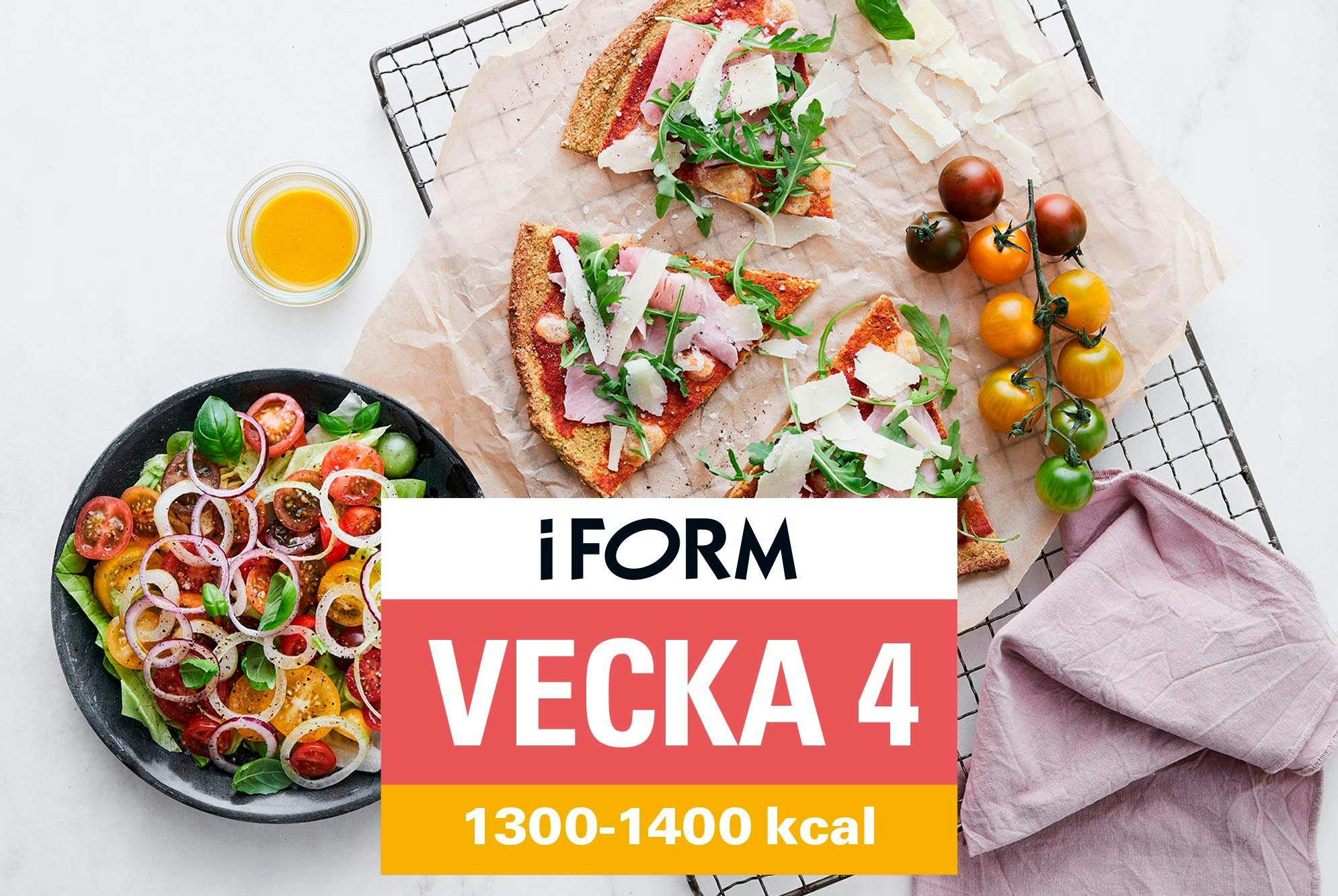 Kostplan 1300-1400 kcal, vecka 4 – pizza