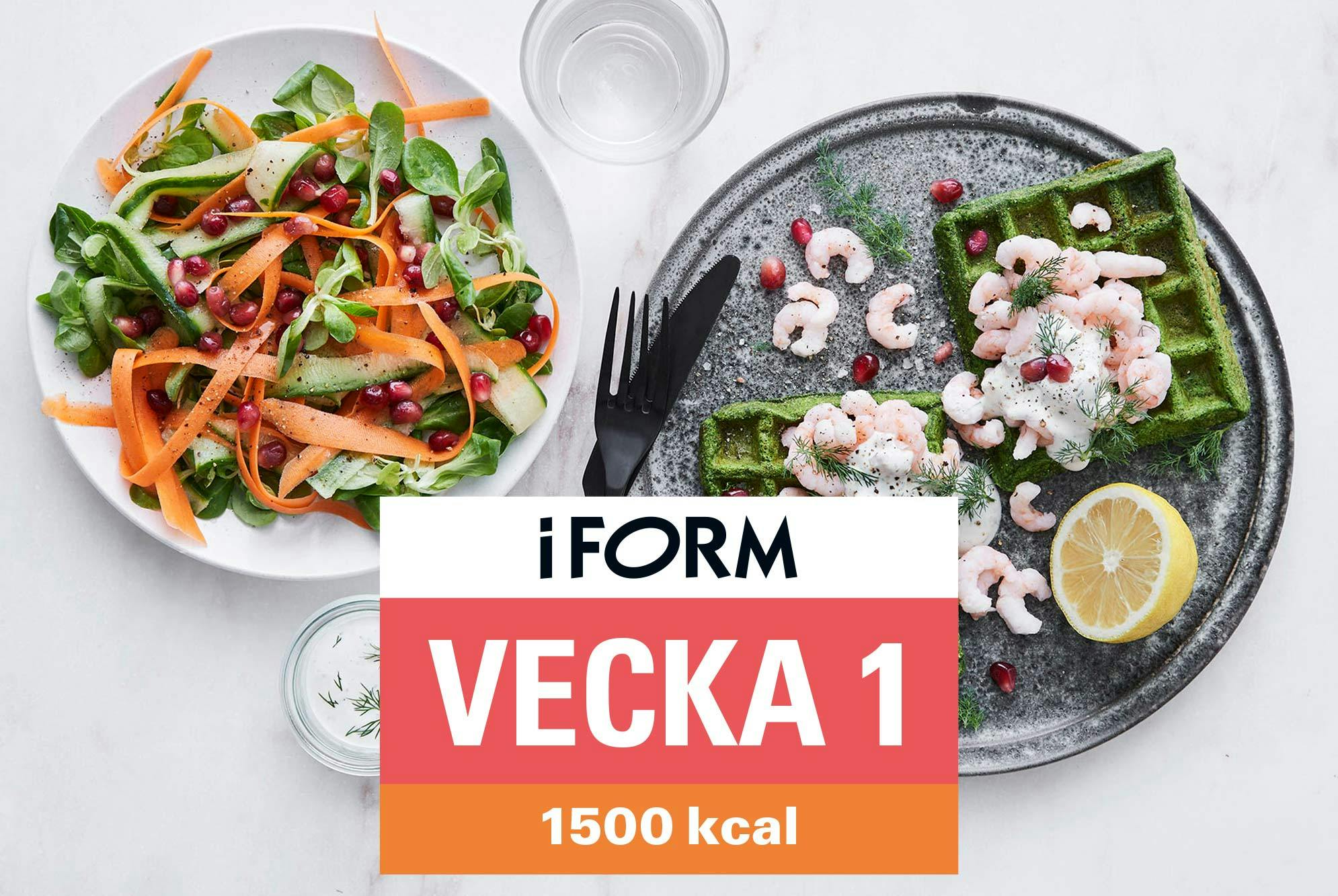 Kostplan 1500 kcal vecka 1 – våfflor på menyn