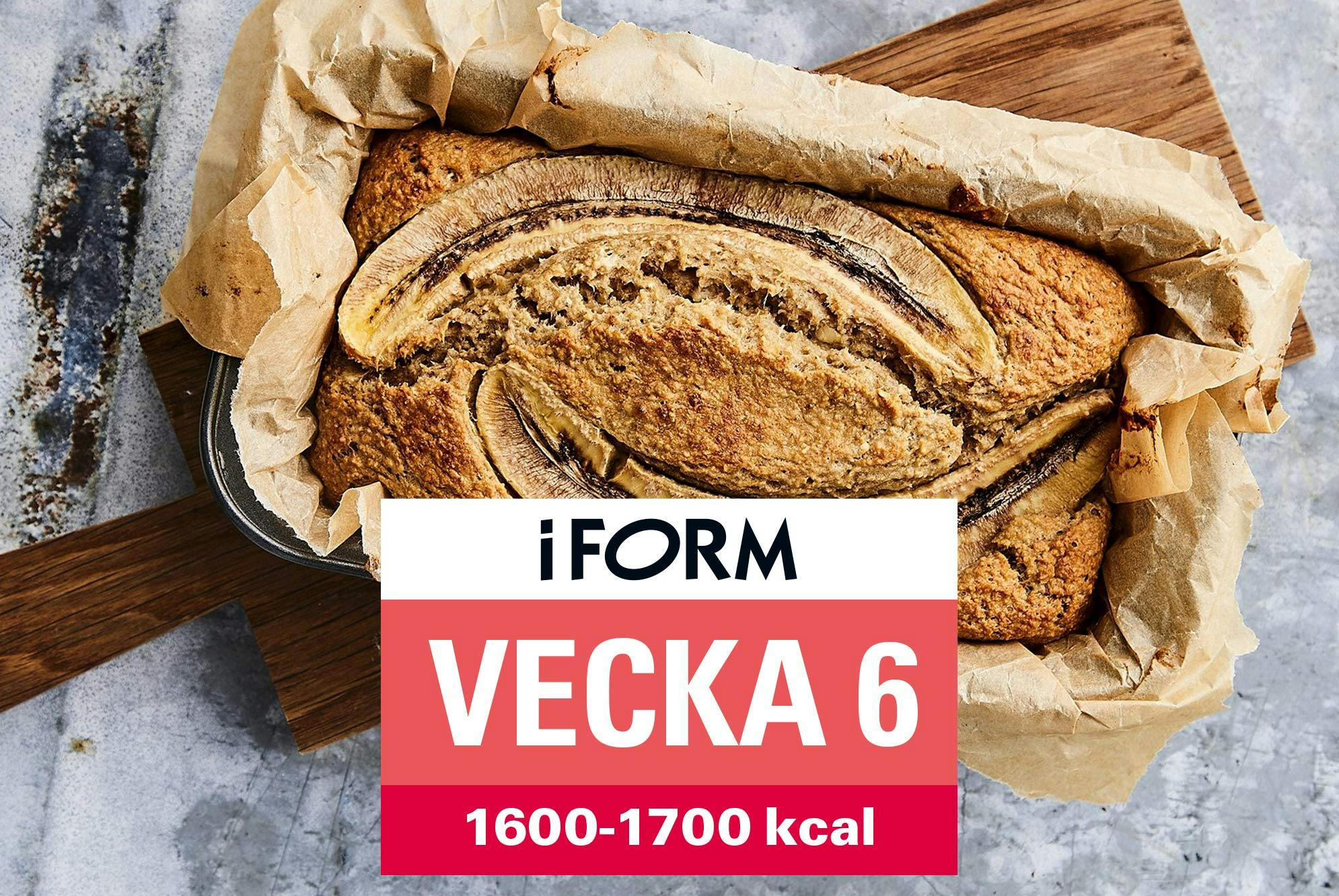 Kostplan 1600-1700 kcal vecka 5 – Bananbröd