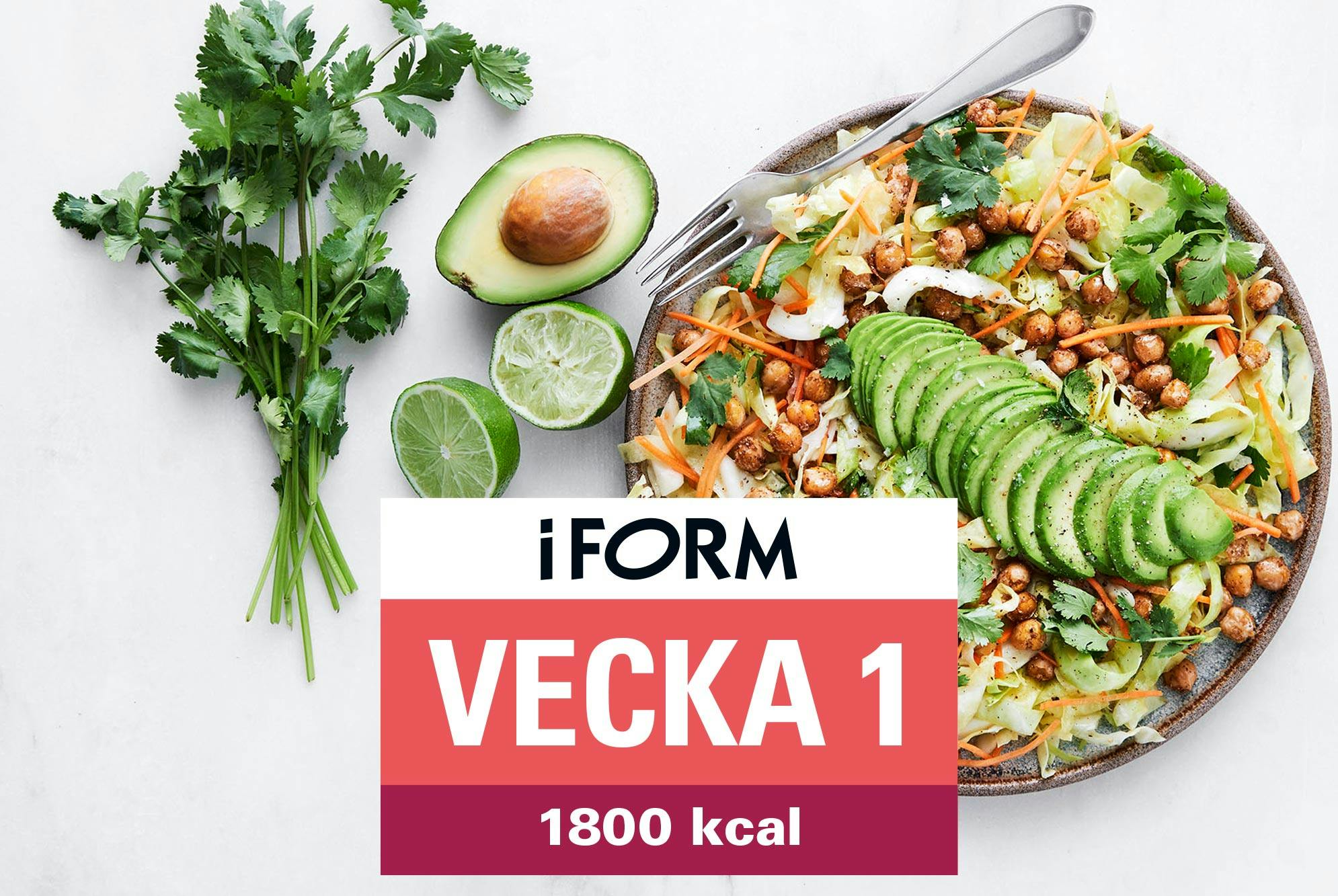 Kostplan 1800 kcal vecka 1 – Spetskålssallad med kikärtor