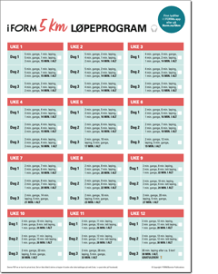 PDF med løpeprogram for nybegynnere – løpeprogram 5 km på 12 uker