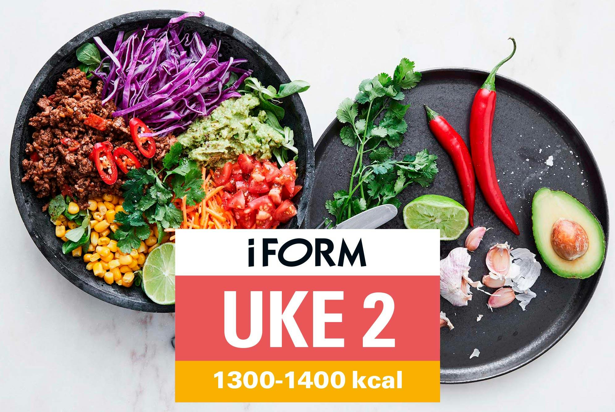 Matplan 1300-1400 kcal, uke 2 – mexi bowl