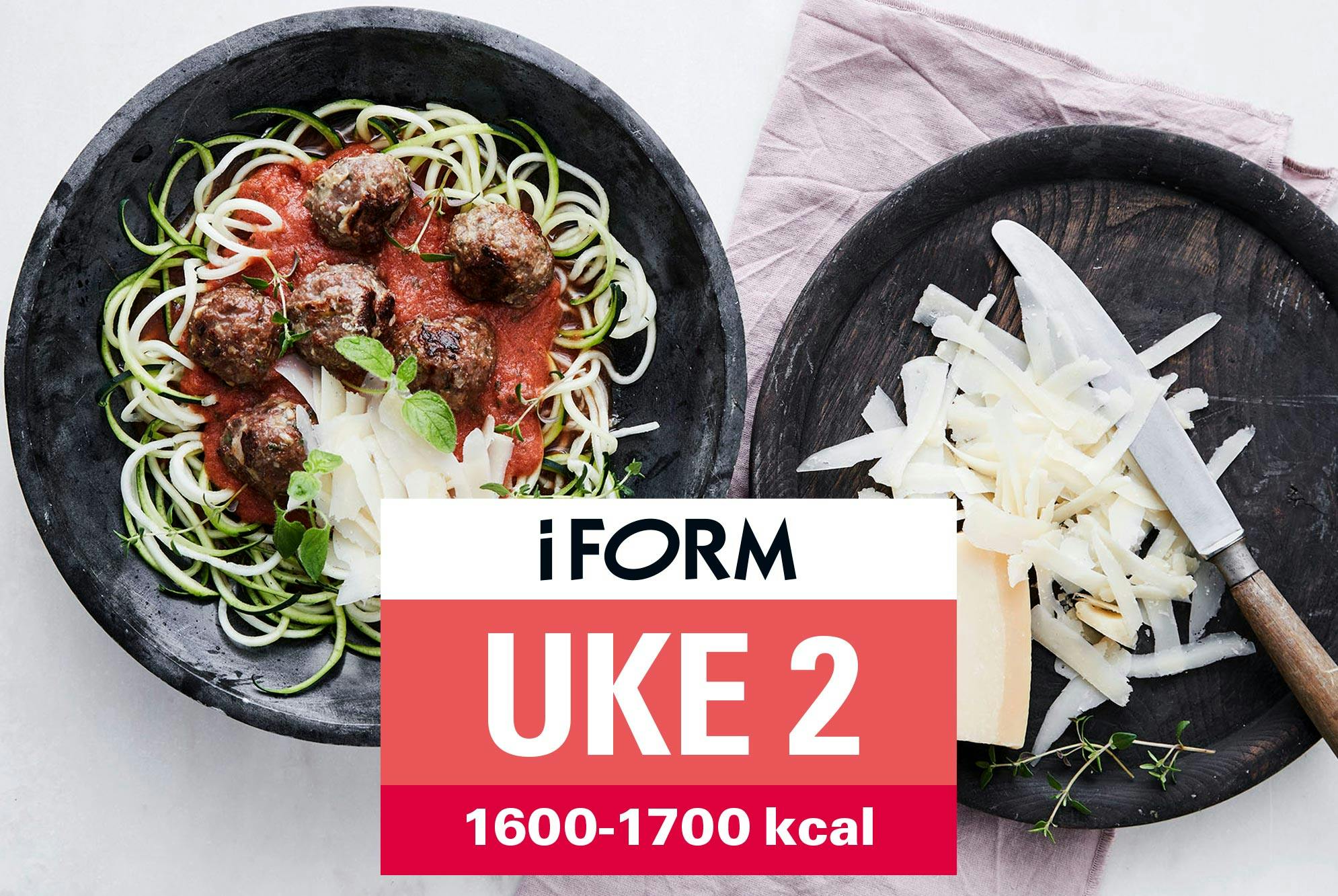 Matplan 1600-1700 kcal uke 2 – Spagetti med linsebolognese