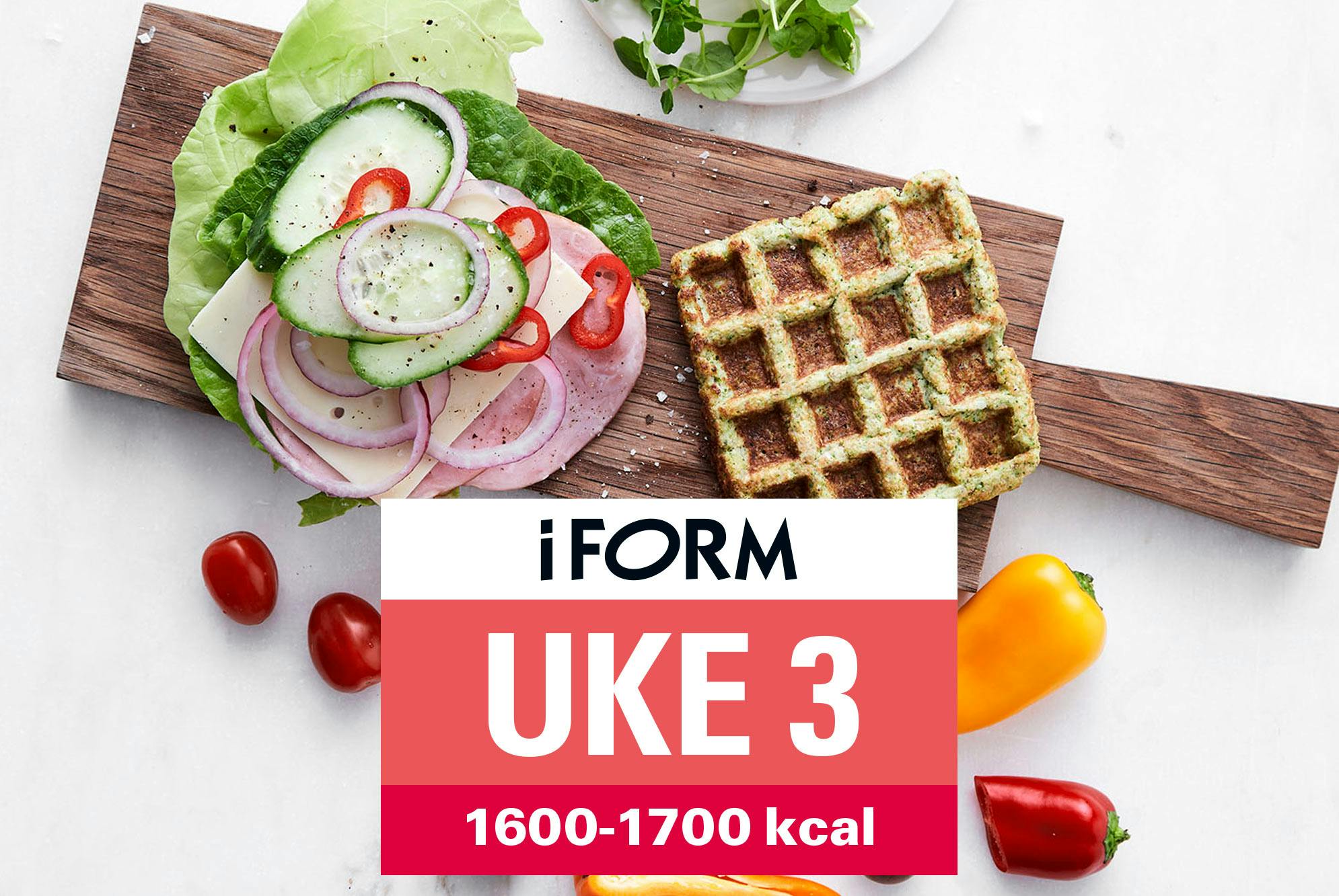 Matplan 1600-1700 kcal uke 3 – Brokkolivaffel