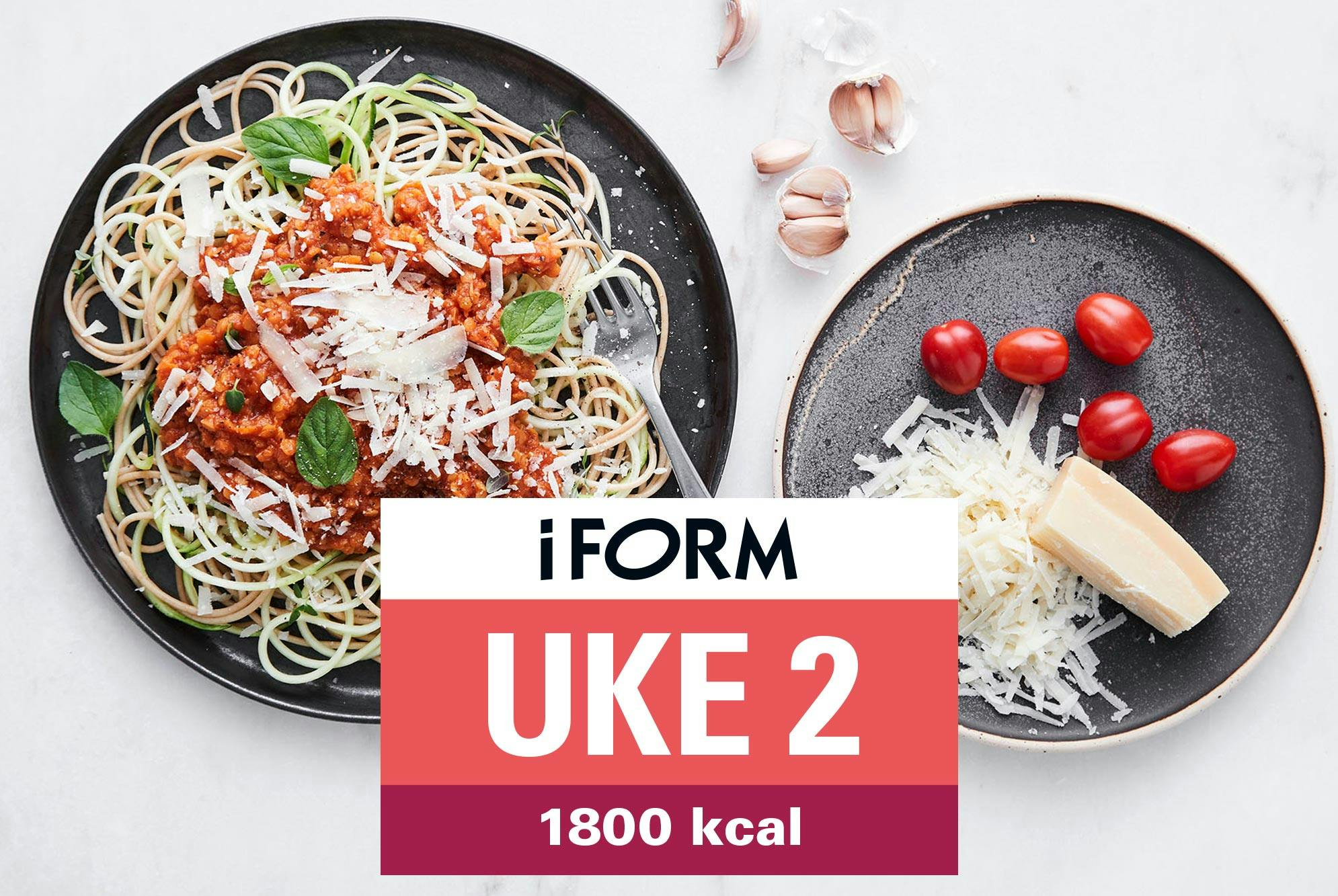 Matplan 1800 kcal uke 2 – Spagetti med linsebolognese