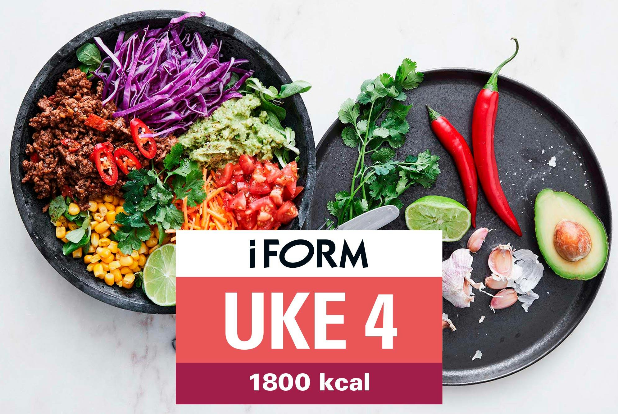 Matplan 1800 kcal uke 4 – Mexikansk bowl