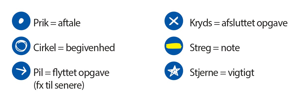 Nøgler til din kombinerde dagbog, kalender og notesblok