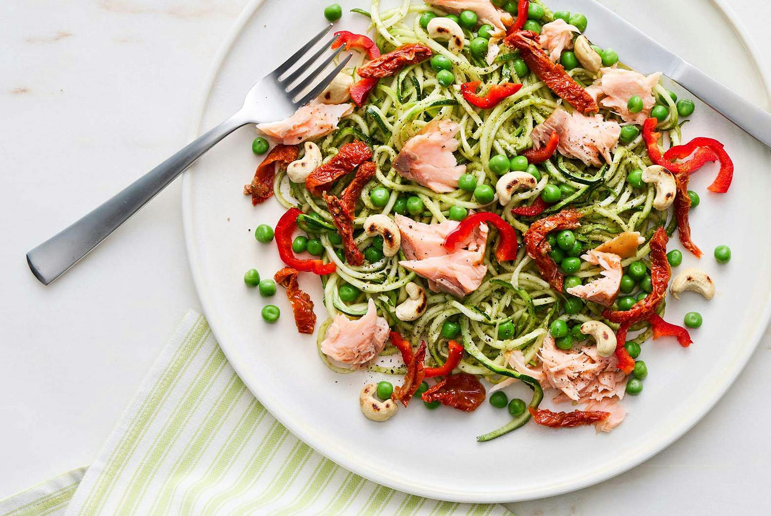 Laks med squashpasta – lækker kalorielet aftensmad velegnet til dig på I FORMs kostplan til vægttabsmedicin