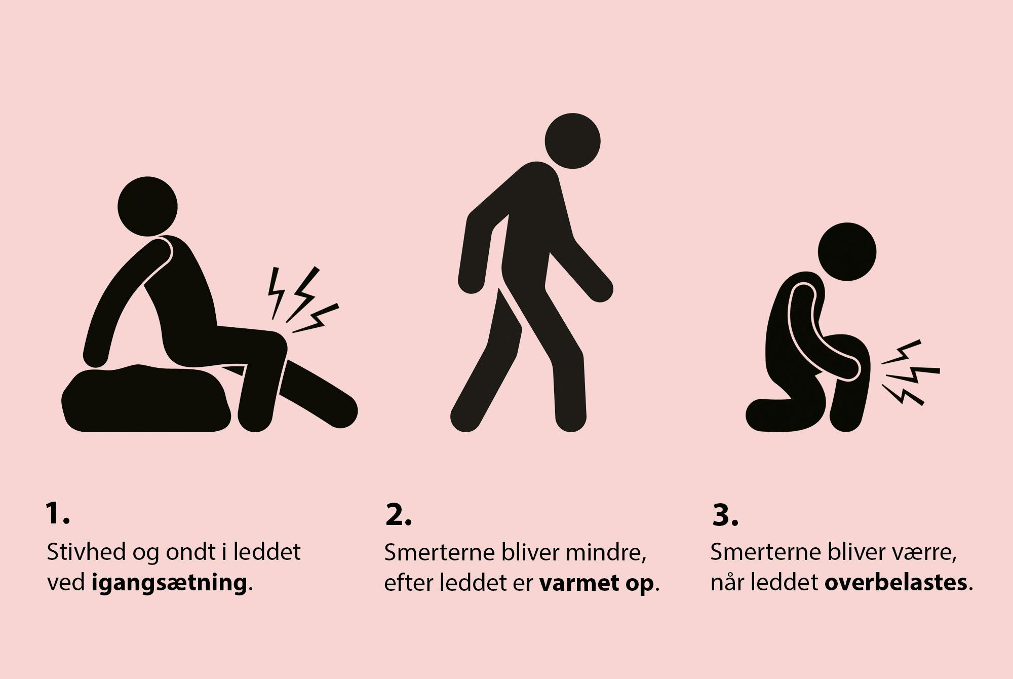 slidgigt i knae symptomer stadier